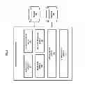 Fig. 03 - Method and system for enhancing delivery of third party content