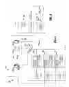 Fig. 03 - Method and system for remotely transcoding content
