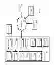 Fig. 07 - Methods and systems for content control