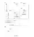 Fig. 02 - Automated multi-level federation and enforcement of information management policies in a device network