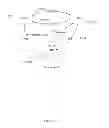 Fig. 09 - Automated multi-level federation and enforcement of information management policies in a device network