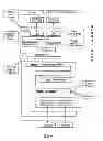 Fig. 07 - Systems and methods for providing security services during power management mode