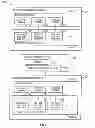 Fig. 08 - Systems and methods for providing security services during power management mode