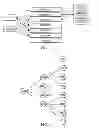 Fig. 09 - Systems and methods for providing security services during power management mode