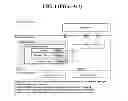 Fig. 02 - Method for operating invisible system services on android platform