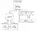 Fig. 01 - Method and system for improving storage security in a cloud computing environment