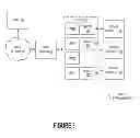 Fig. 04 - Method and system for improving storage security in a cloud computing environment