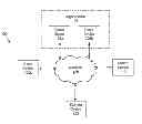 Fig. 01 - Feature set differentiation by tenant and user