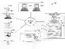 Fig. 01 - Managing and providing access to applications in an application-store module