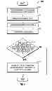 Fig. 08 - Managing and providing access to applications in an application-store module