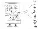 Fig. 01 - Ability for an administrator to impersonate a user when accessing a user application
