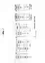 Fig. 06 - Method of device-to-device discovery and apparatus thereof