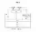 Fig. 07 - Method of device-to-device discovery and apparatus thereof