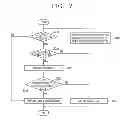 Fig. 09 - Mobile terminal and control method thereof