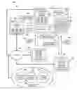 Fig. 01 - Enabling access to a subset of data