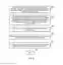 Fig. 06 - Enabling access to a subset of data