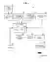 Fig. 06 - Information processing device, information processing method, and computer program