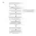Fig. 01 - Refinement-based security analysis