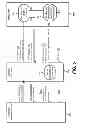 Fig. 07 - Content-based isolation for computing device security