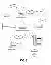 Fig. 08 - Content-based isolation for computing device security