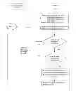 Fig. 01 - Defense against DNS DoS attack