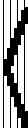 Fig. 11 - SOUND AND EFFECTIVE DATA-FLOW ANALYSIS IN THE PRESENCE OF ALIASING