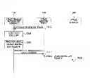 Fig. 01 - METHOD FOR TRACKING OUT ATTACK DEVICE DRIVING SOFT ROGUE ACCESS POINT AND APPARATUS PERFORMING THE METHOD