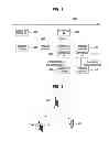 Fig. 02 - METHOD FOR TRACKING OUT ATTACK DEVICE DRIVING SOFT ROGUE ACCESS POINT AND APPARATUS PERFORMING THE METHOD