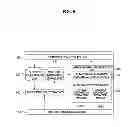 Fig. 06 - METHOD FOR TRACKING OUT ATTACK DEVICE DRIVING SOFT ROGUE ACCESS POINT AND APPARATUS PERFORMING THE METHOD