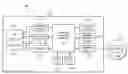 Fig. 01 - Method and system for discrete stateful behavioral analysis