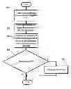 Fig. 01 - System and method for restricting pathways to harmful hosts in computer networks