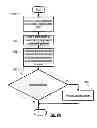 Fig. 07 - System and method for restricting pathways to harmful hosts in computer networks