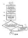 Fig. 08 - System and method for restricting pathways to harmful hosts in computer networks