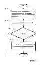Fig. 09 - System and method for restricting pathways to harmful hosts in computer networks
