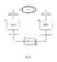 Fig. 02 - System and method for cloud-based detection of computer malware