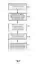 Fig. 07 - System and method for cloud-based detection of computer malware