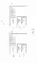 Fig. 02 - Method and apparatus for setting secure connection in wireless communications system