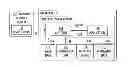 Fig. 01 - Malicious object detection