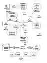 Fig. 04 - Malicious object detection