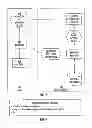 Fig. 06 - Malicious object detection