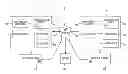 Fig. 01 - Antivirus system and method for removable media devices