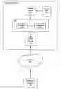 Fig. 01 - Systems and methods for automating blind detection of computational vulnerabilities