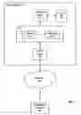 Fig. 04 - Systems and methods for automating blind detection of computational vulnerabilities