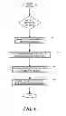 Fig. 04 - Application and data removal system