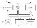 Fig. 01 - Data leakage detection in a multi-tenant data architecture