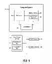 Fig. 02 - Control of access to files
