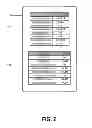 Fig. 03 - Control of access to files