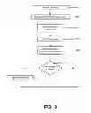 Fig. 04 - Control of access to files