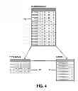 Fig. 05 - Control of access to files