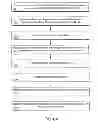 Fig. 09 - System and Method for Providing Access to Verified Personal Background Data
